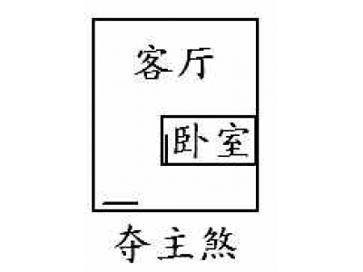 阳宅风水图解20——夺主煞