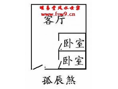 阳宅风水图解30——孤辰煞