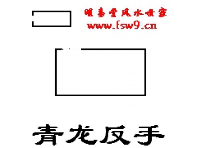 阳宅风水相煞38——伤人手脚的房子