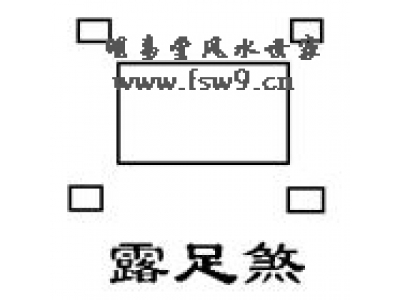 阳宅风水相煞46——露足煞