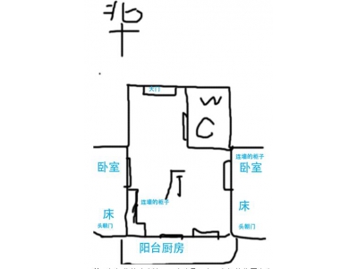 11财位在哪里？